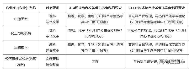 1680770250349104.png image.png