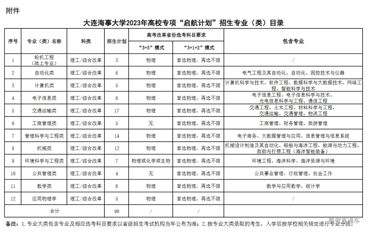 1680770489998725.png image.png