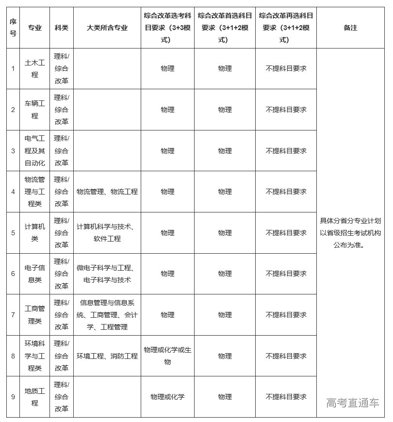 1680770752393141.png image.png