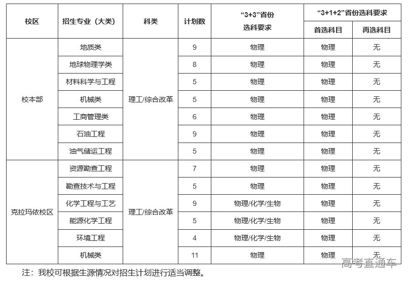 1680770865933765.png image.png