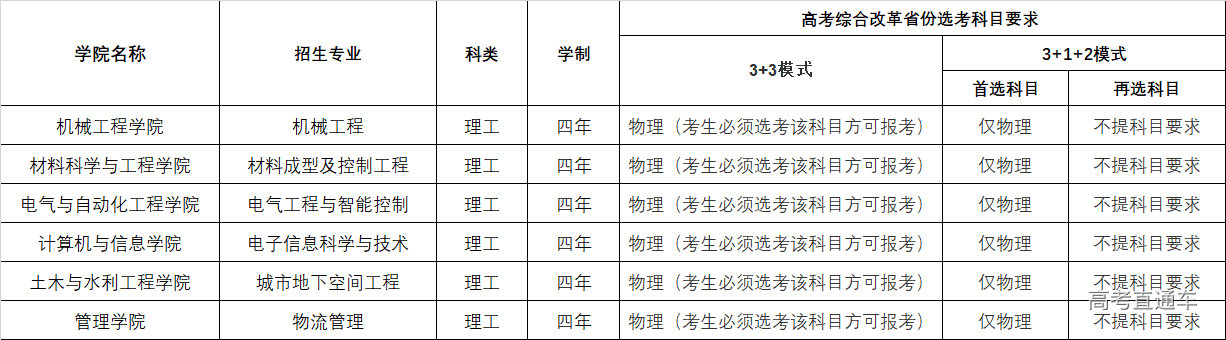 1680771069472363.png 5df95b88bf3c5b93ac11bea1d528c9f.png