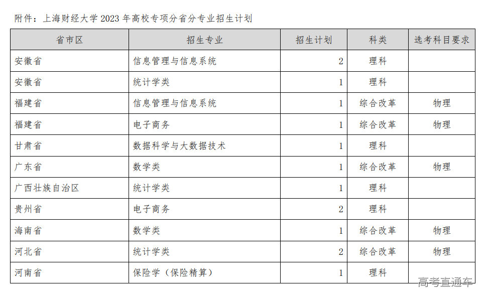 1680833533462524.png image.png