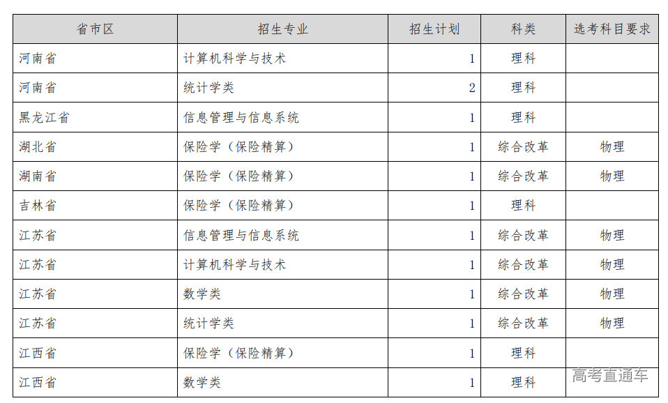 1680833542374688.png image.png