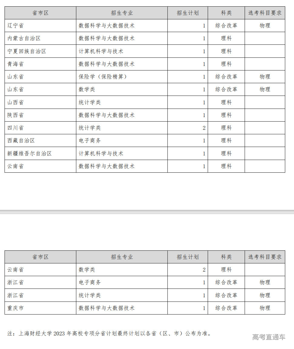 1680833558638404.png image.png