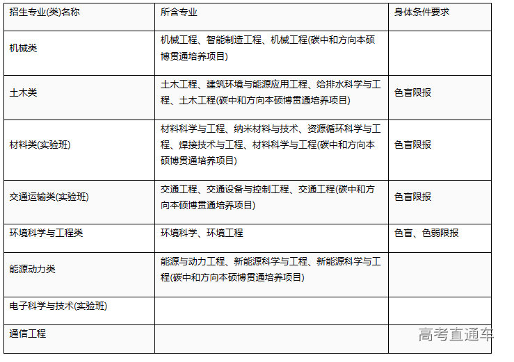 1680833644867426.png image.png