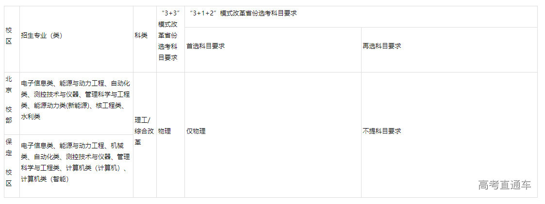 1680833876154095.png image.png