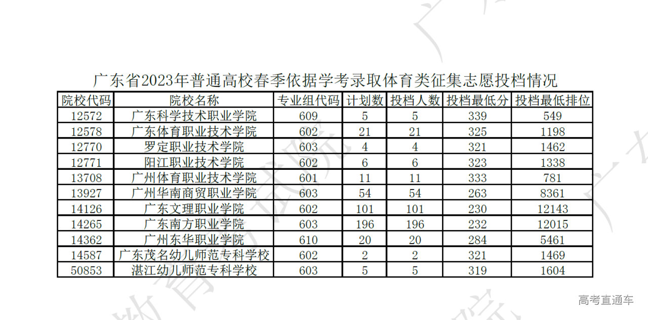 1680855636594200.png 96e686f6c7b3f7152490bced47c58e2.png