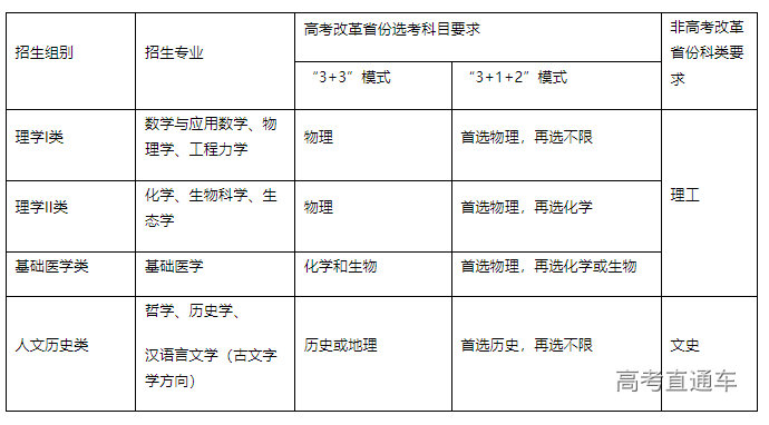 1681099764765550.png image.png