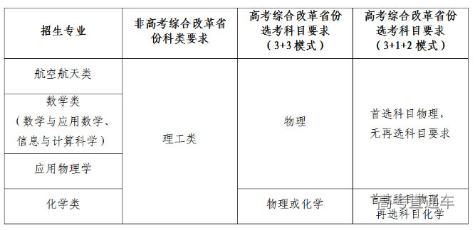 1681100597586815.png image.png