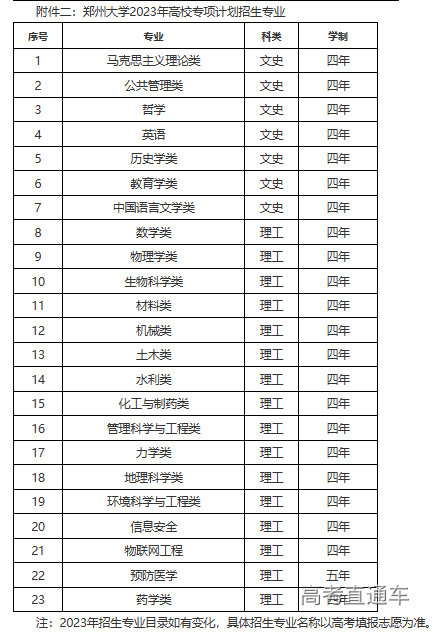 1681106608209646.png image.png