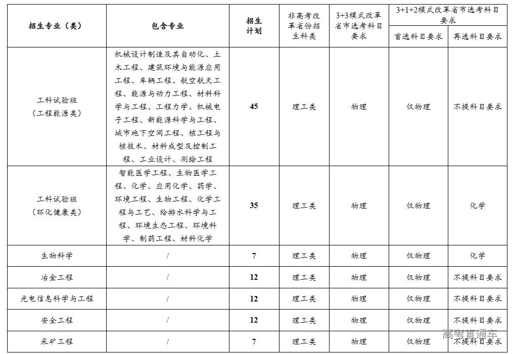 1681106655844760.png image.png