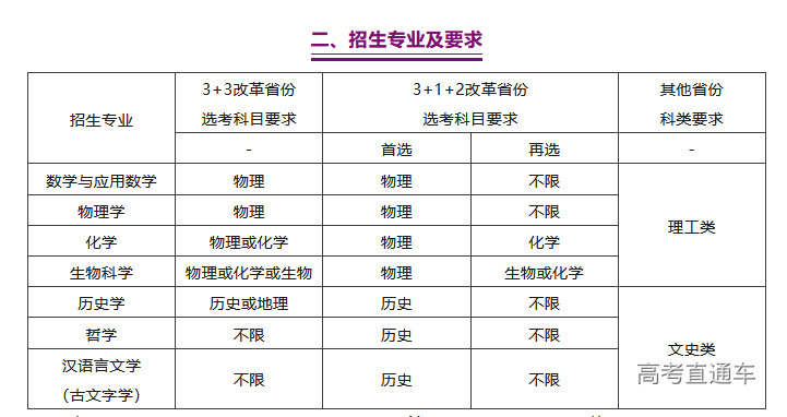 1681106735954411.png image.png