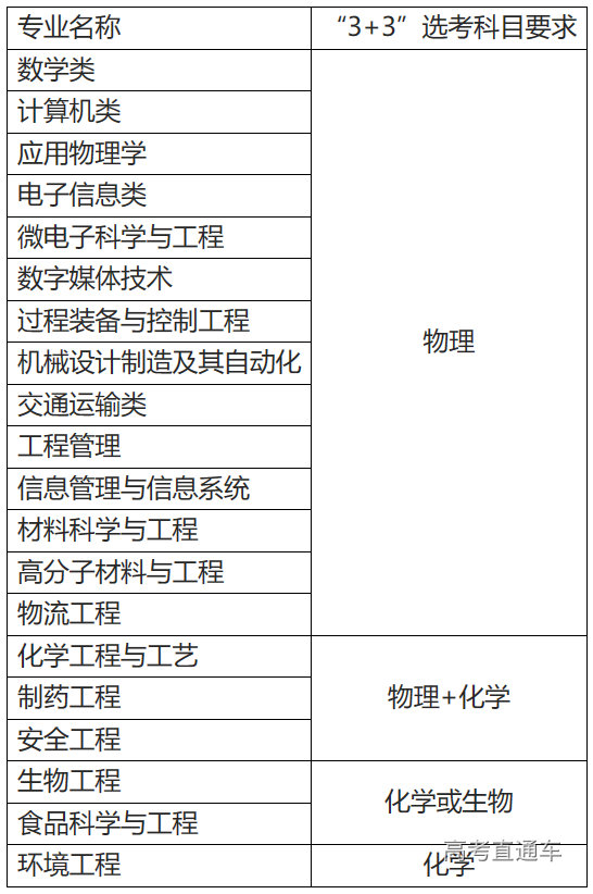 1681106741777927.png image.png