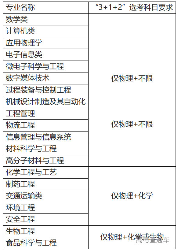 1681106772874426.png image.png