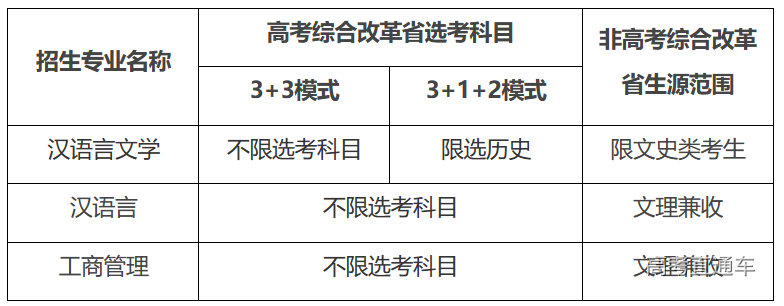 1681106829118713.png image.png