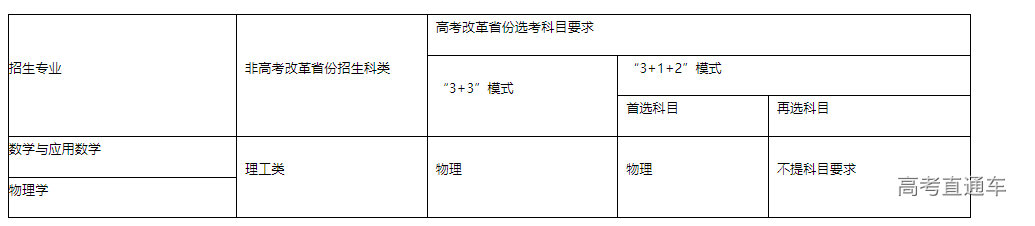 1681106848951495.png image.png