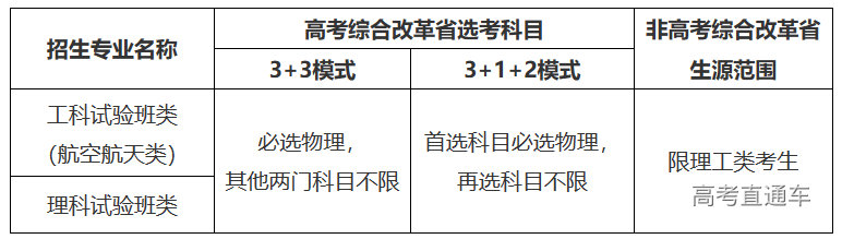 1681106961499768.png image.png