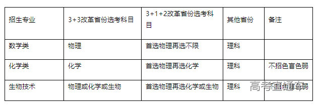 1681106972235756.png image.png