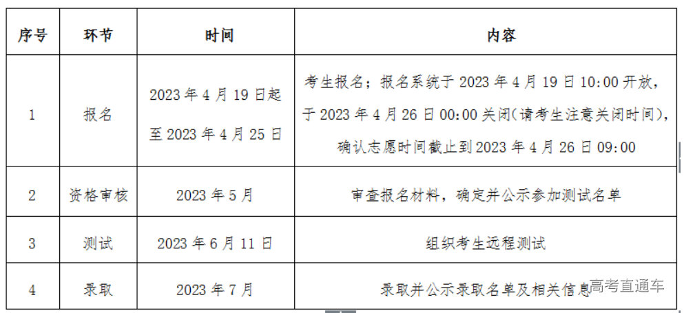 1681107041192412.png image.png