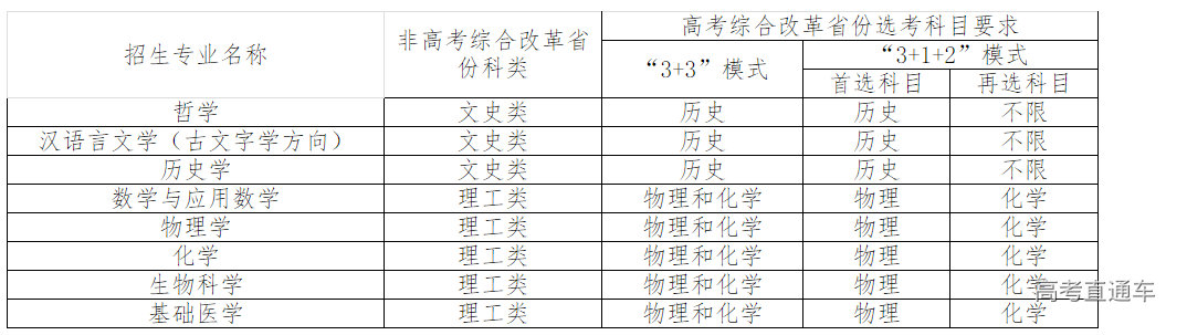 1681107169734237.png image.png