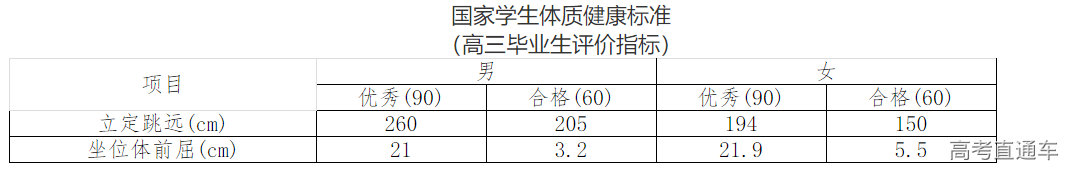 1681107185730631.png image.png