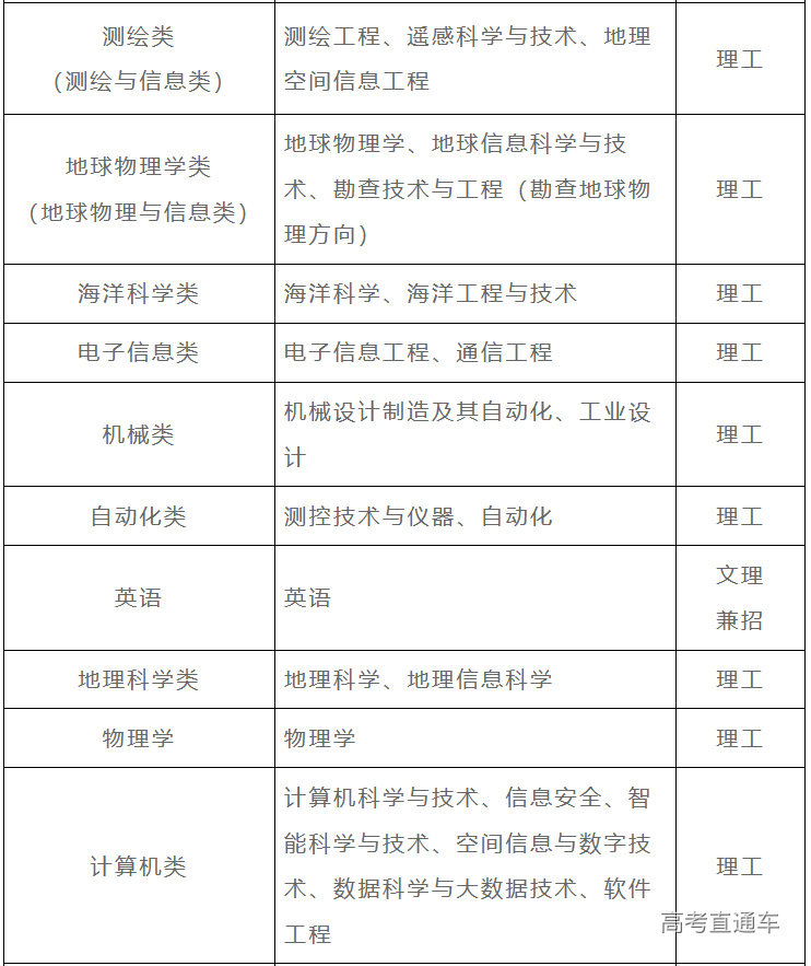 1681107226374561.png image.png