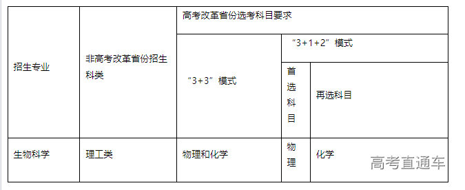 1681107256601273.png image.png