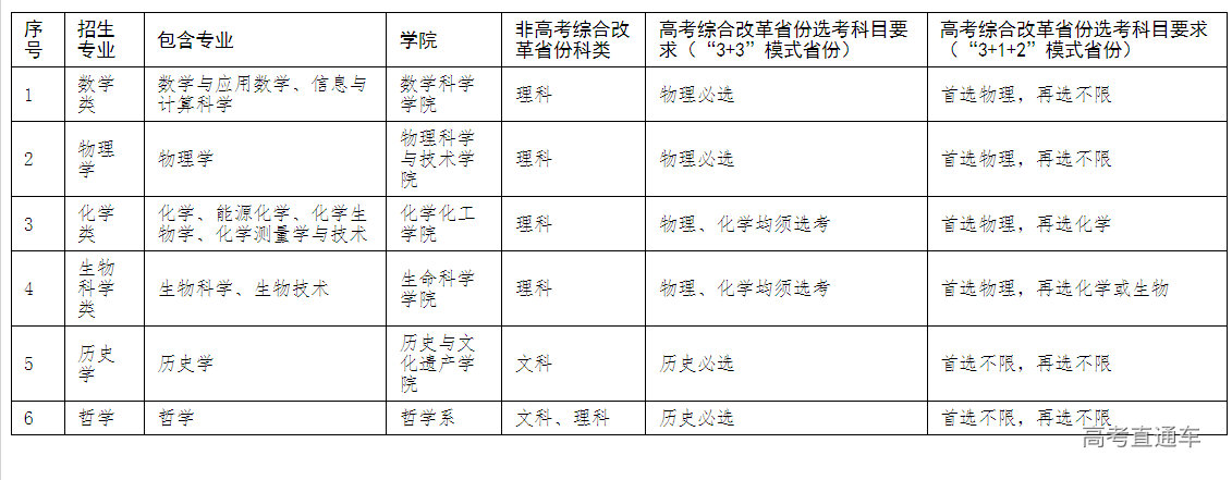 1681107313980713.png image.png