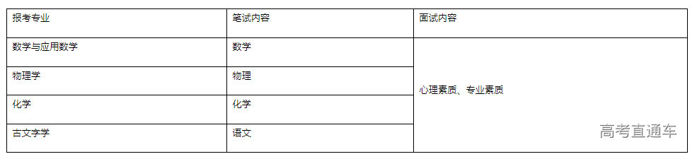 1681107387623536.png image.png