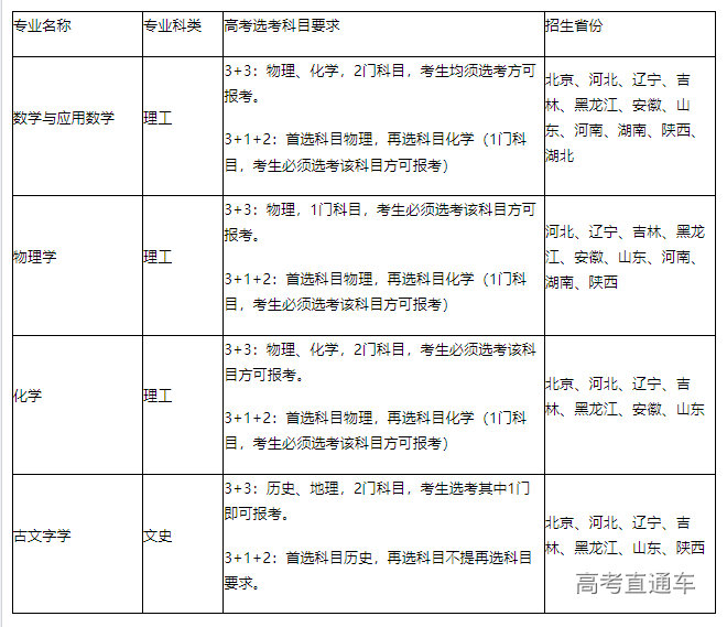 1681107404679724.png image.png