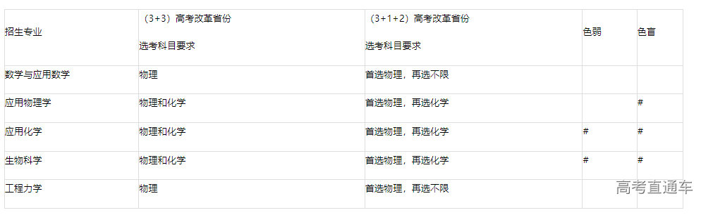 1681107483862857.png image.png