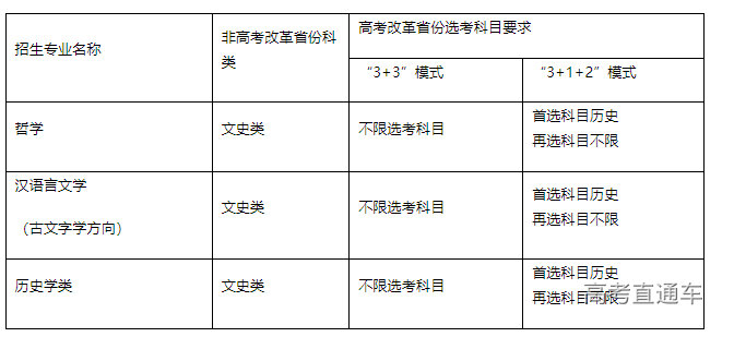 1681107541646681.png image.png