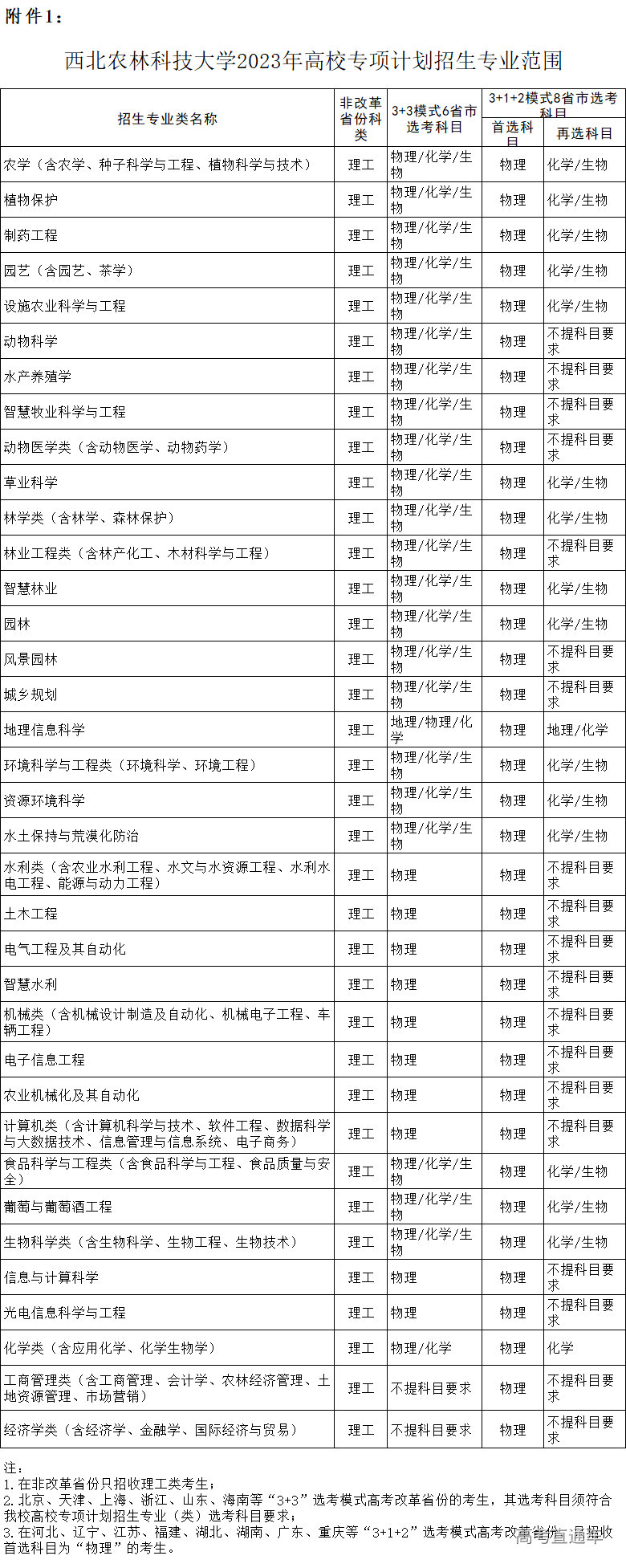 1681107618598265.jpg 1681107612475.jpg