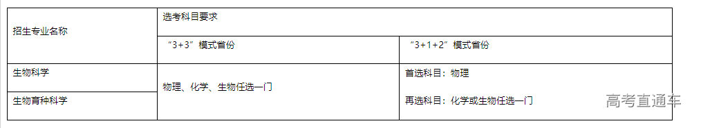 1681108791908405.png image.png