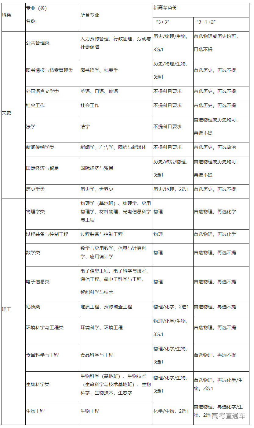 1681115418568362.png image.png