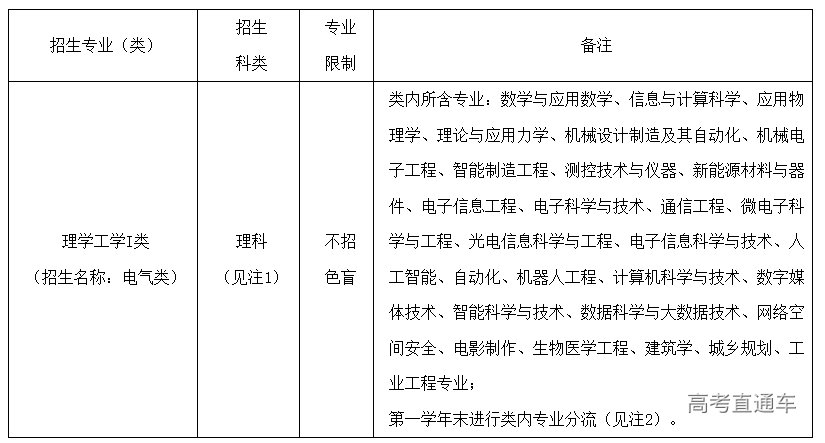 1681116147875776.png image.png