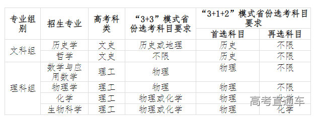 1681192780595931.png image.png