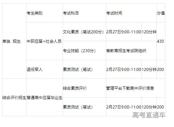 1681198384799564.png image.png