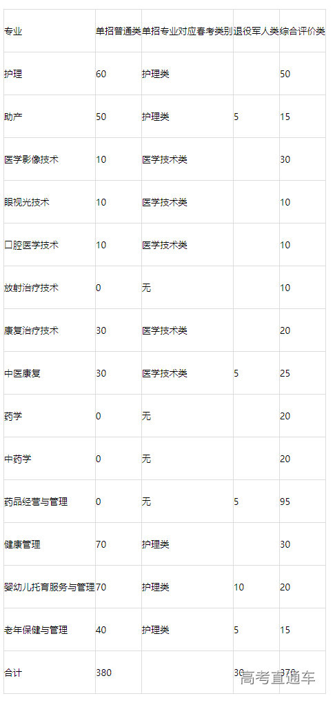 1681198904196457.png image.png