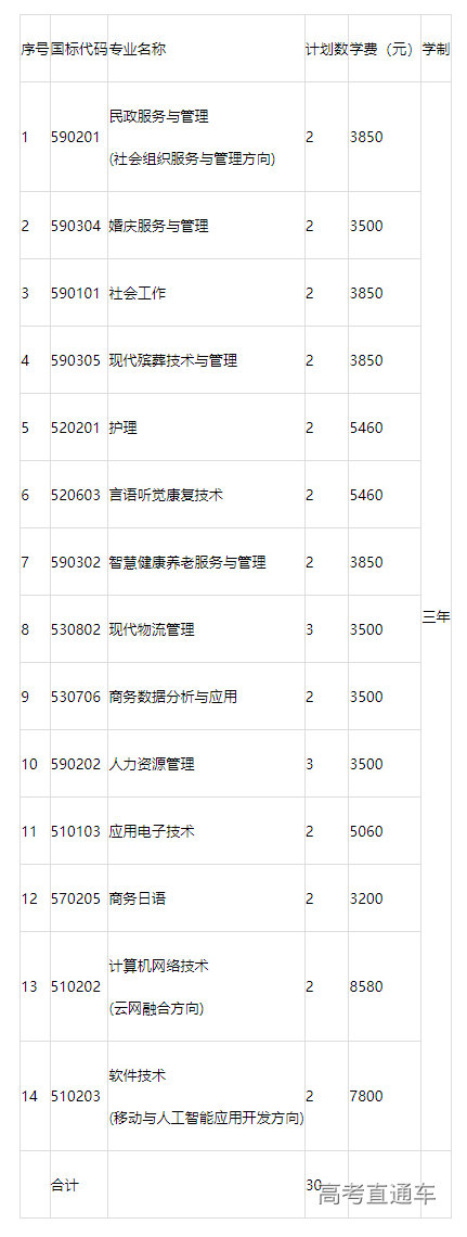 1681199517323686.png image.png