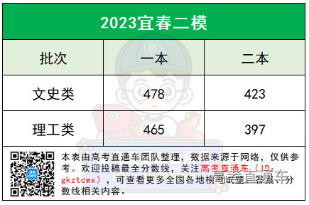 1681268971609787.png 65689d39bbb9f0f7ce4702fe88deb00.png