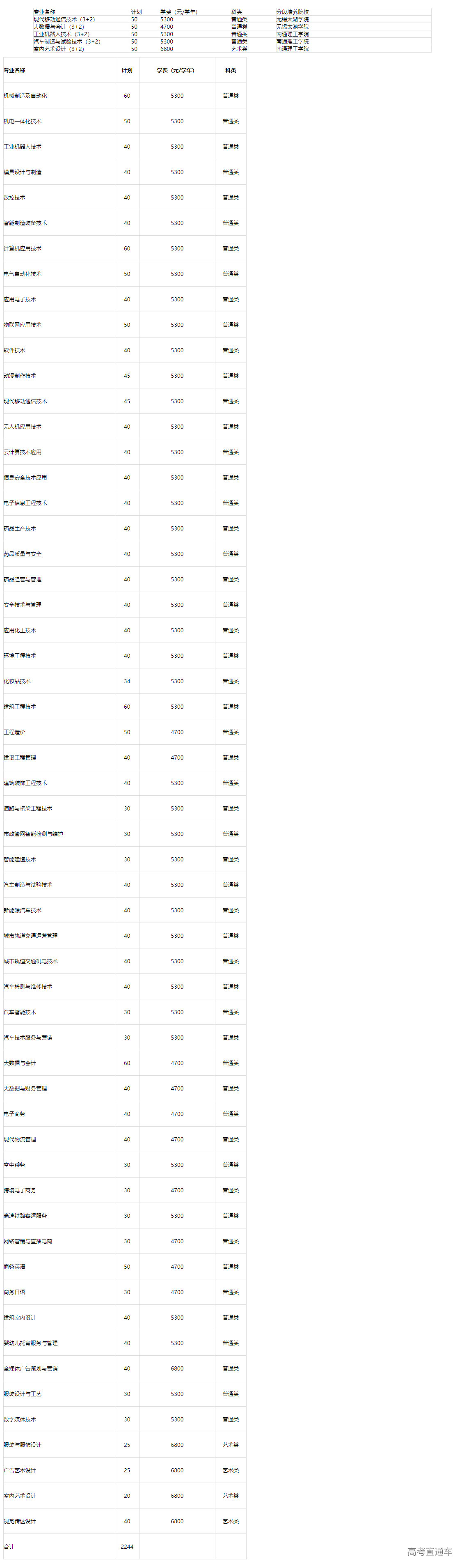 1681285529424084.png image.png