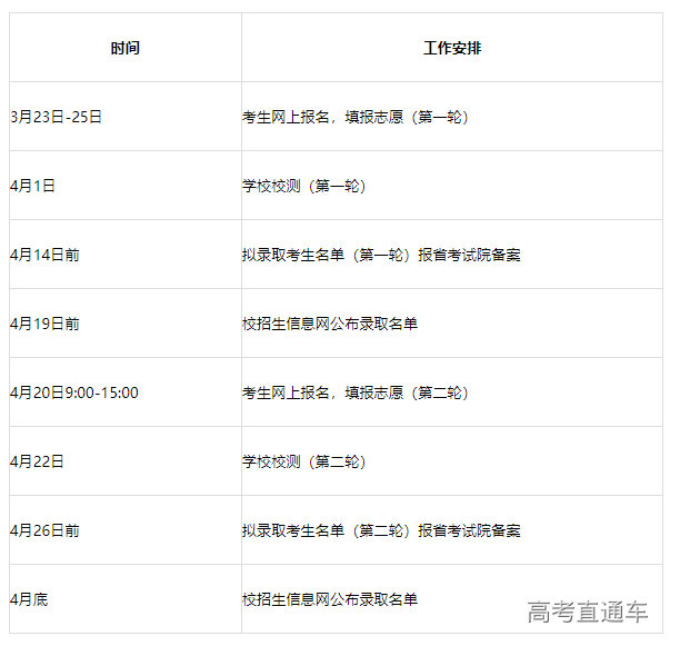 1681285557405106.png image.png