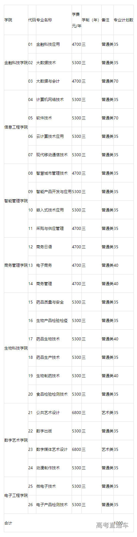 1681286128416286.png image.png