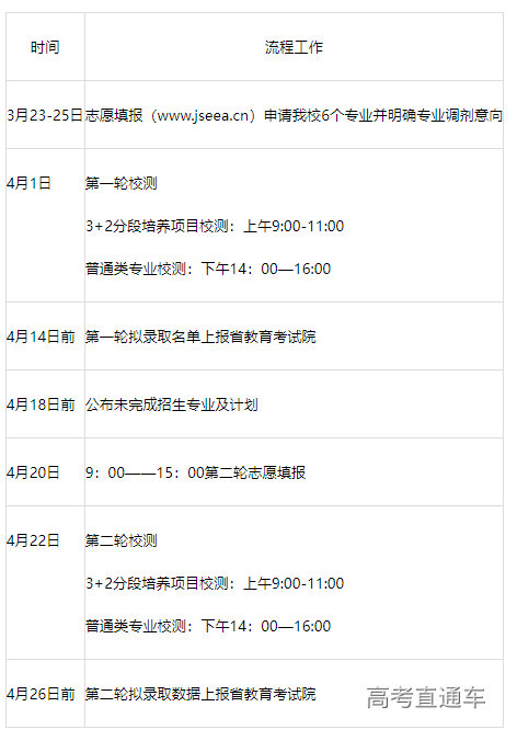 1681289485974939.png image.png