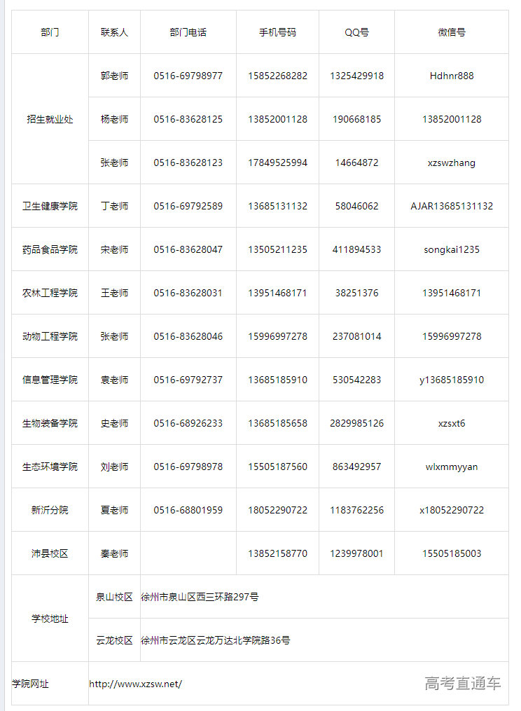 1681289828505531.png image.png