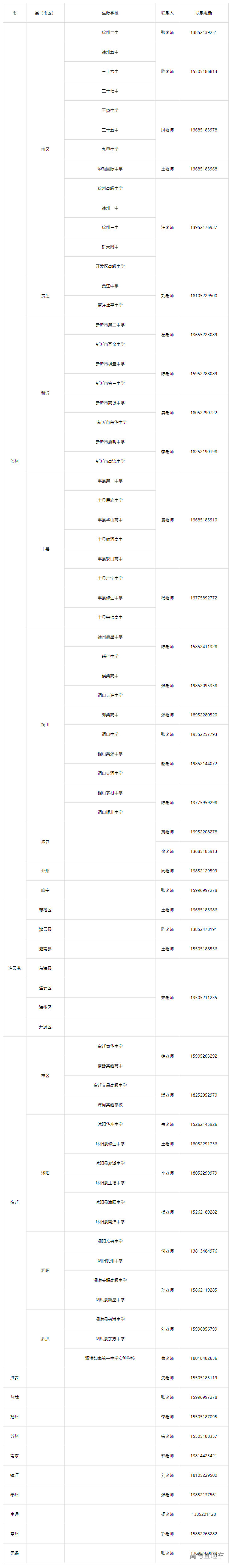 1681289853415617.png image.png