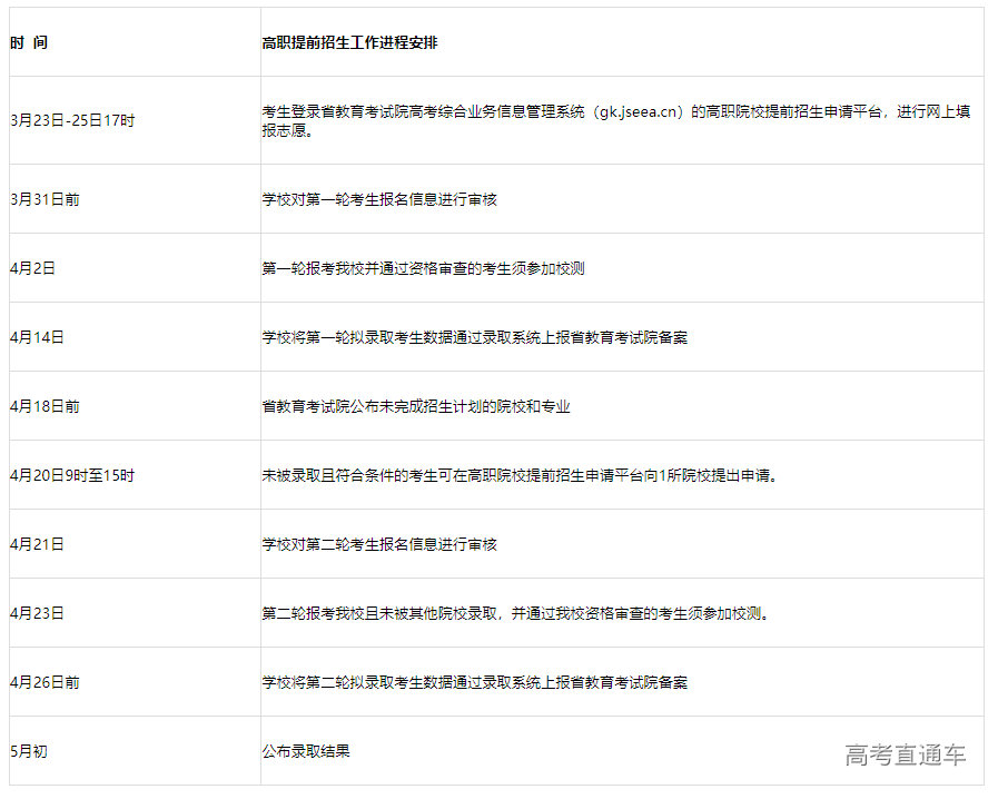 1681369748483043.png image.png