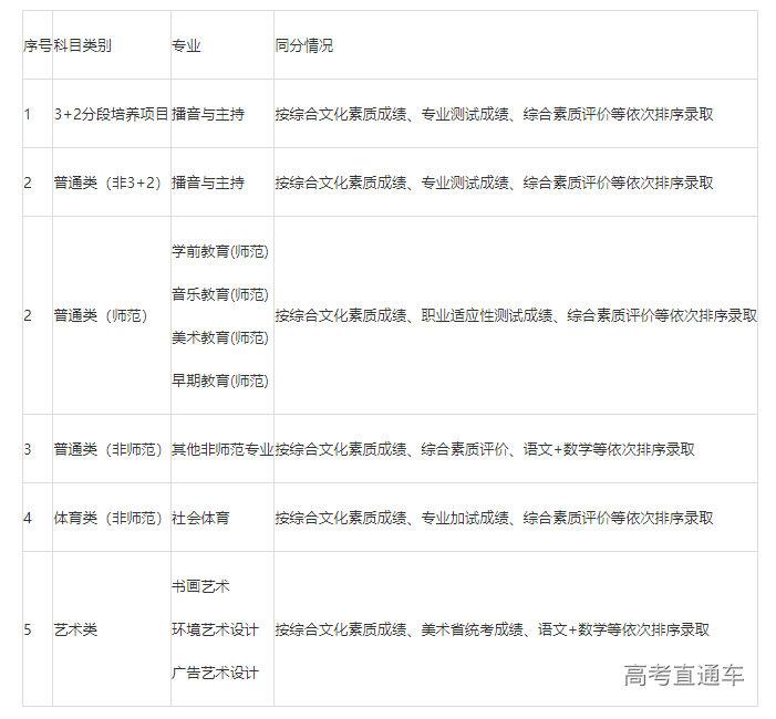 1681370405296660.png image.png