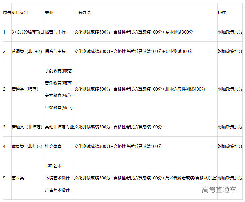 1681370418535082.png image.png